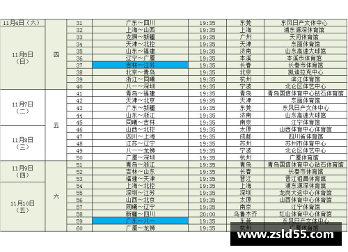 永利皇宫CBA总决赛时间表正式发布！广东队对阵新疆队，辽宁队迎战深圳队 - 副本 - 副本